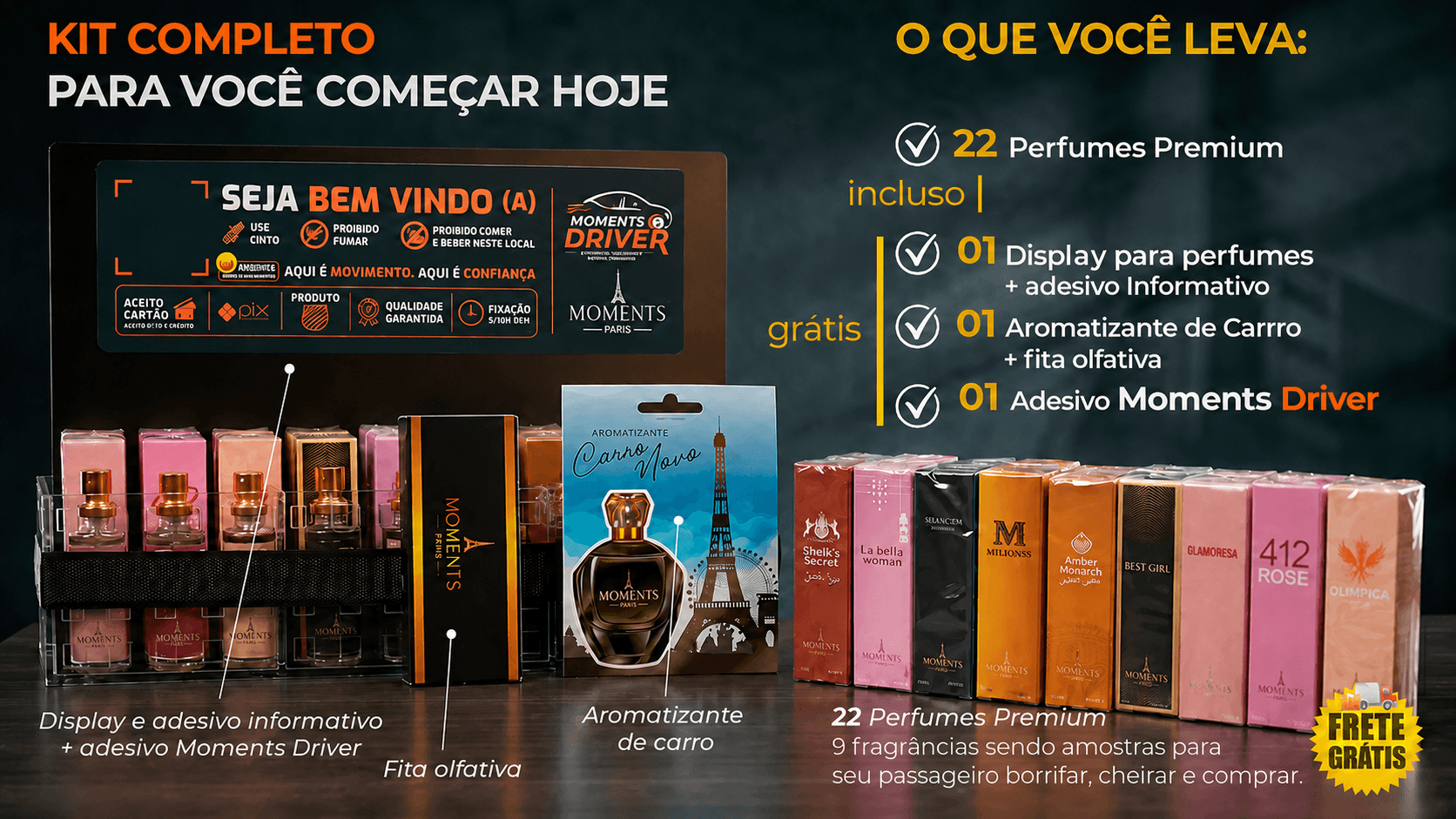 Itens inclusos no Kit Básico para vender perfume no Uber: perfumes, display, aromatizante e fita olfativa