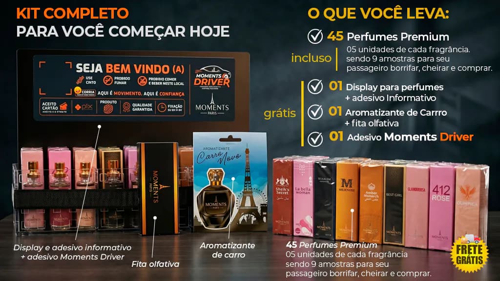Itens inclusos no Kit Completo para vender perfume no Uber: perfumes, display, aromatizante e fita olfativa