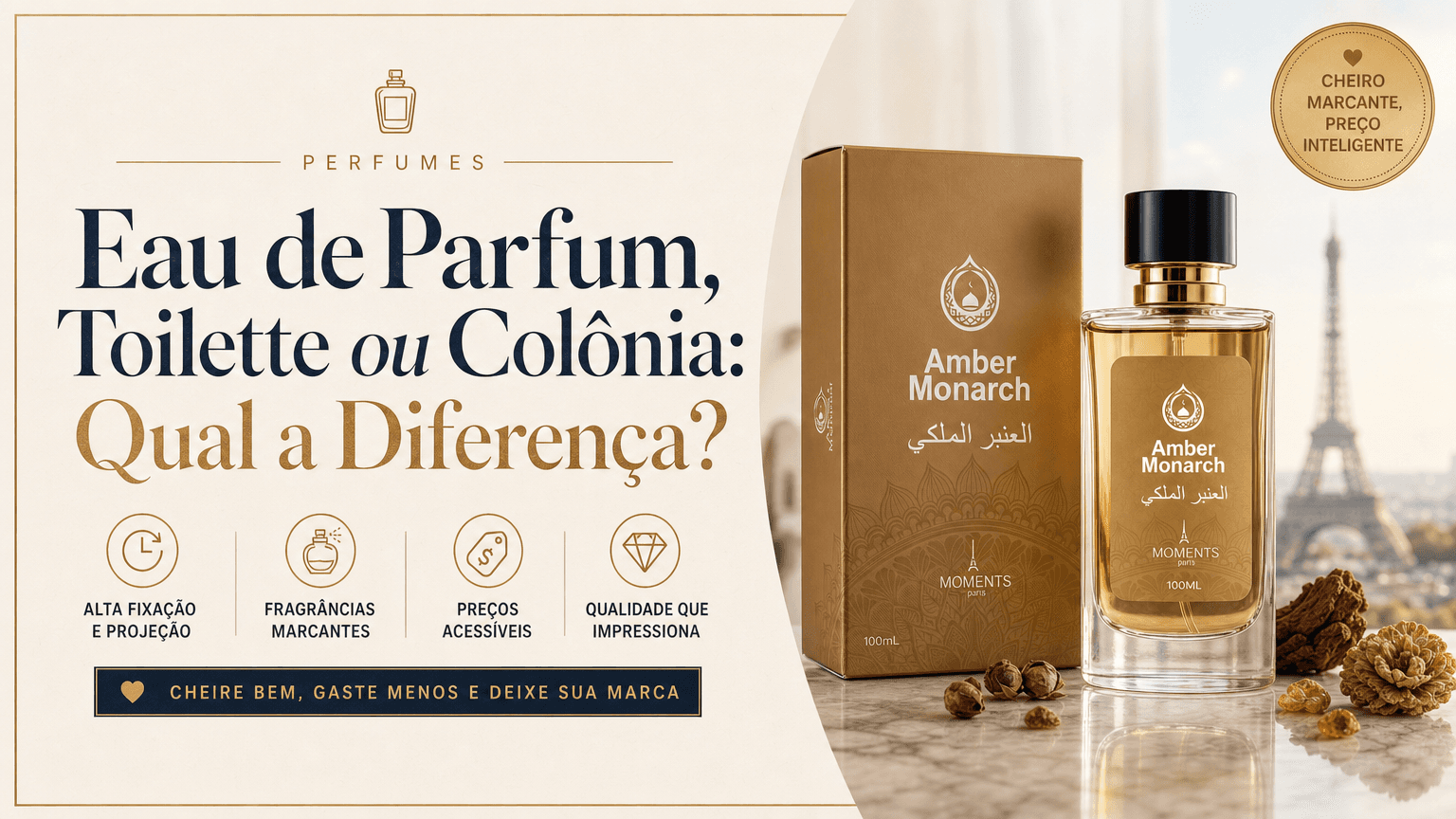 Eau de Parfum, Toilette ou Colônia: Qual a Diferença?