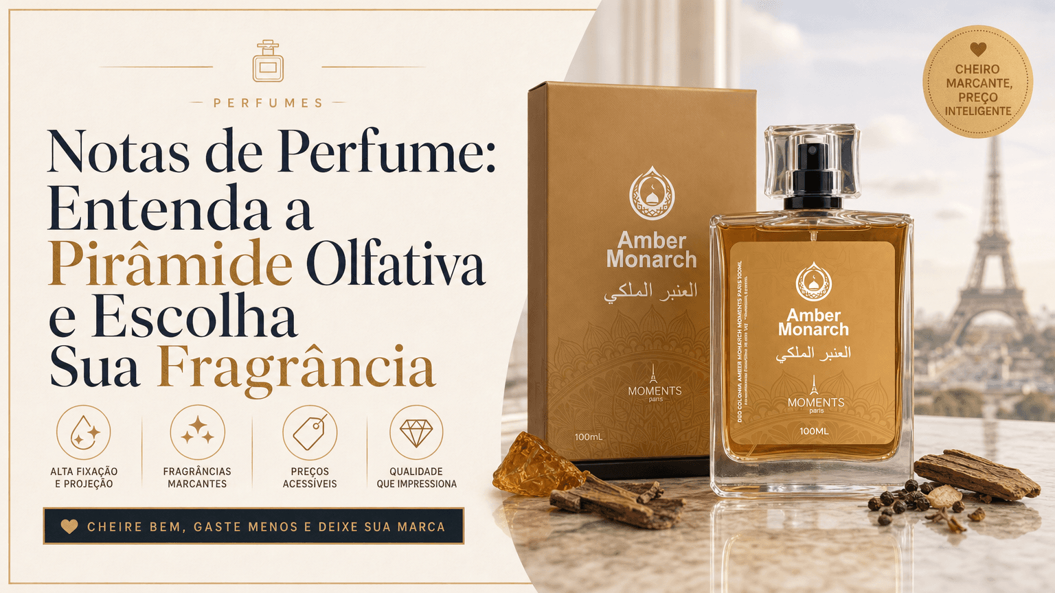 Notas de Perfume: Entenda a Pirâmide Olfativa e Escolha Sua Fragrância